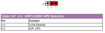 SOM-DB2510 J14.PNG