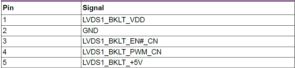 SOM-DB2510 LVDS1 BK 1.png