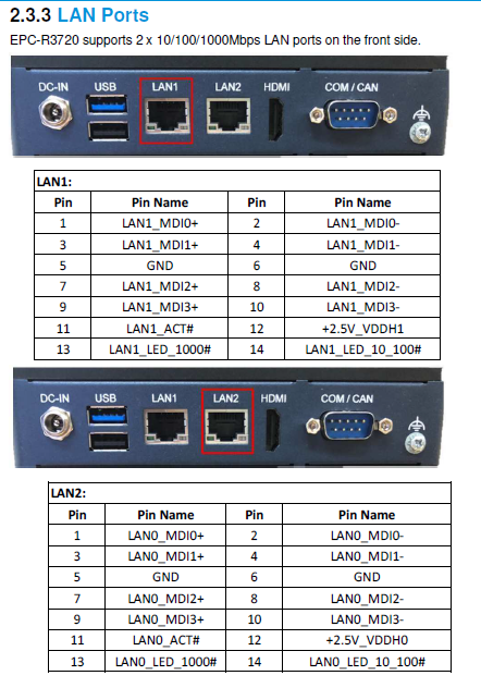 LAN EPC-R3720.PNG