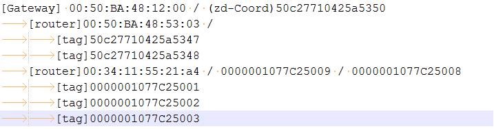 ESL GSMART Simulator Topology.jpg