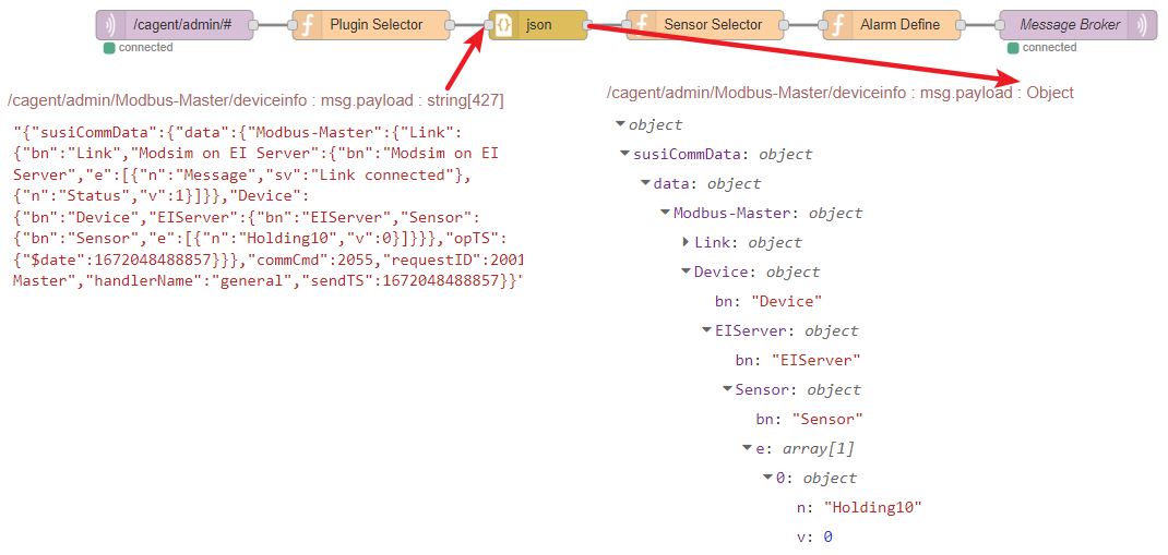 IEdge NodeRed 5 Convert Json to JavaScript.png