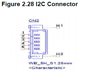 RSB-4710 I2C.PNG