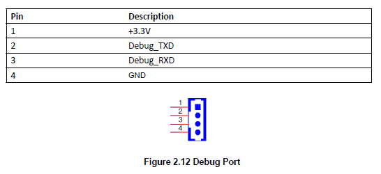 RSB-4411 Debug Port.PNG