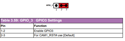 SOM-DB2510 GPIO3.PNG