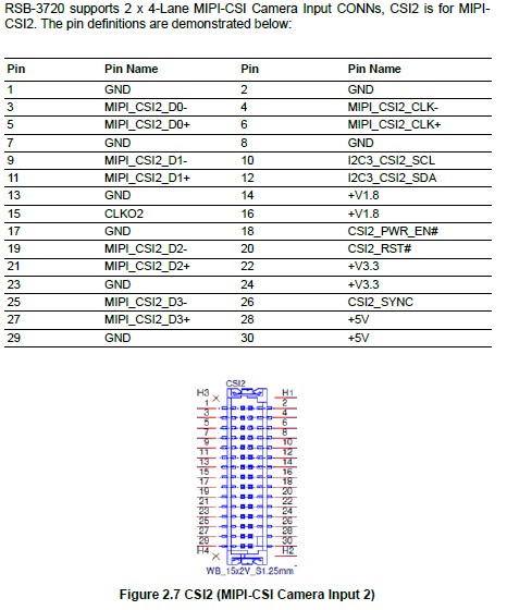 RSB-3720 CSI2 2021-10-21 152231.jpg