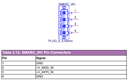 SOM-DB2510 IN1 r.PNG