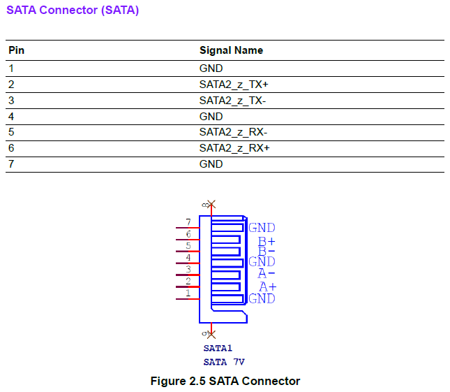 RSB-4810 SATA connector ver1.PNG
