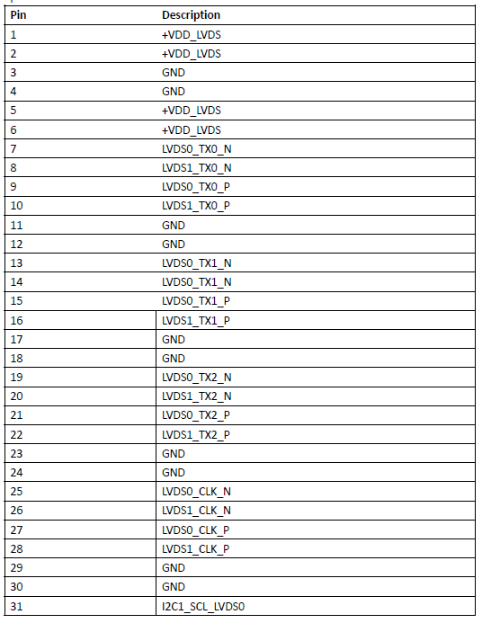 RSB-4411 LVDS Connector-1.png