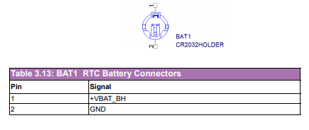 SOM-DB2510 RTC Battery.PNG