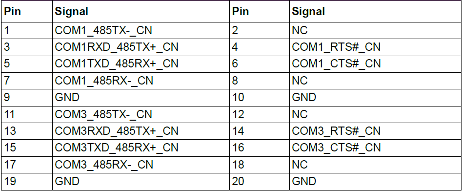 SOM-DB2510 COM1 3 1.png