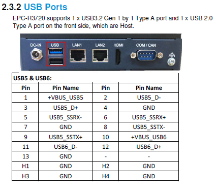 USB Ports EPC-R3720.PNG