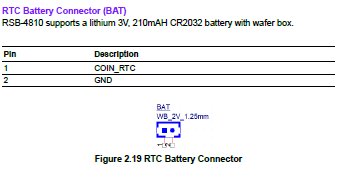 RSB-4810 RTC.PNG