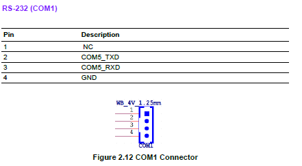 RSB-4810 COM1.PNG