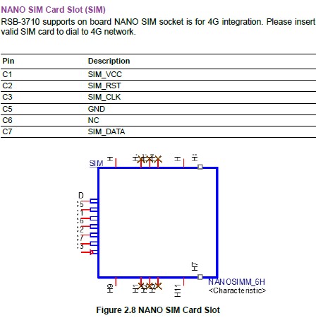 RSB-3710 SIM 2021-11-02 110750.jpg