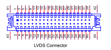 LVDS connector.PNG