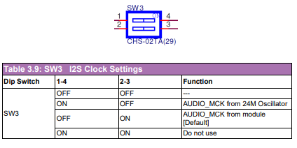 SOM-DB2510 SW3.PNG