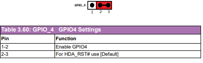 SOM-DB2510 GPIO4.PNG