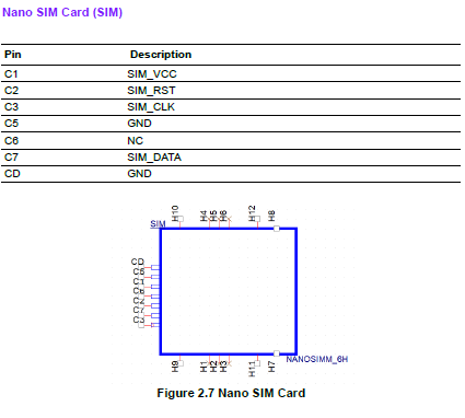 RSB-4810 nano SIM.PNG