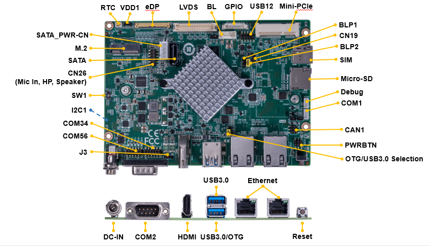 RSB-4810 layout.png