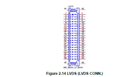 RSB-3720 LVSD connector 2021-10-21 152605.jpg