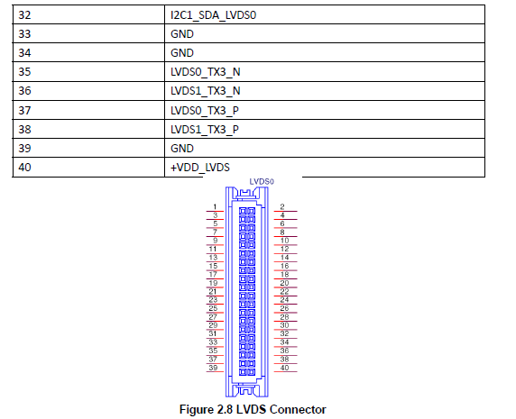 RSB-4411 LVDS Connector-2.png