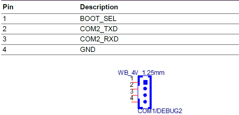 RTENOTITLE