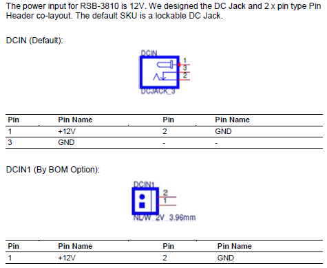 RSB-3810-DCIN.png