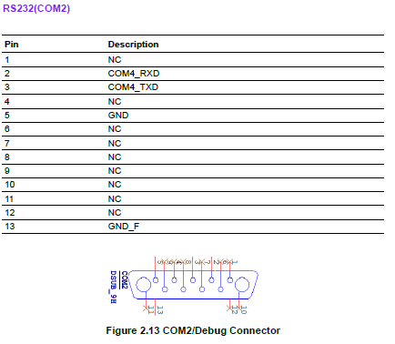 RSB-4810 COM2.PNG