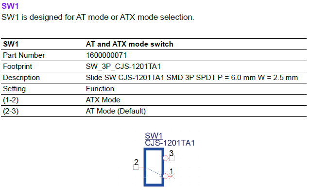 RSB-4810 SW1.PNG