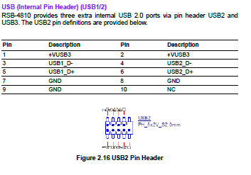 RSB-4810 USB2 2.16.PNG