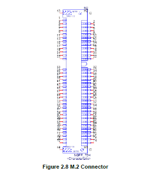 RSB-4810 M2 Connector.PNG