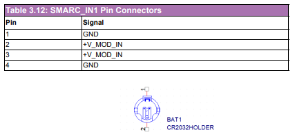 SOM-DB2510 IN1.PNG