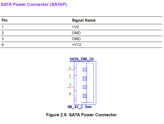 RSB-4810 SATA Power ver1.PNG