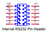 Internal RS232 header2.PNG