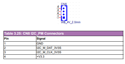 SOM-DB2510 CN8.PNG