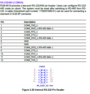 RSB-4810 COM34 Connector.PNG