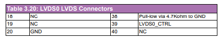 SOM-DB2510 LVDS0 1.PNG