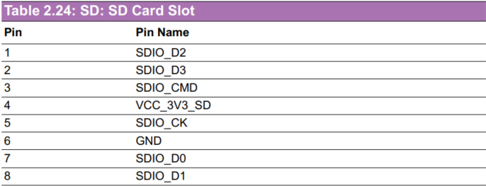 ASR-A501 SD Slot.png