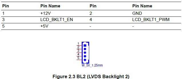 RSB-3720 BL2 2021-10-21 151957.jpg