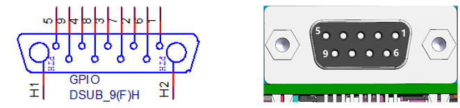 EPC-R5710 GPIO Connector.png