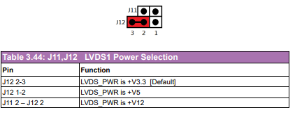 SOM-DB2510 J11 J12.PNG