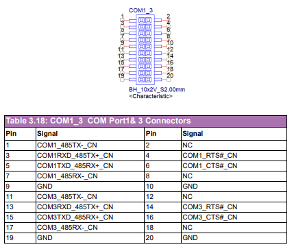 SOM-DB2510 COM1 3.PNG