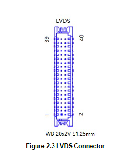 RSB-4810 LVDS connector.PNG