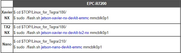 EPC-R7200 flash command.jpg