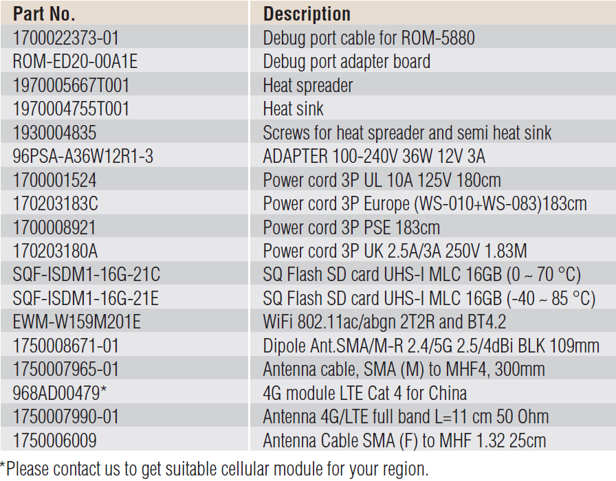 ROM-5880 Option Accessories.png