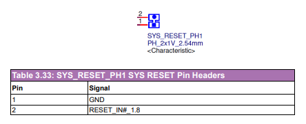 SOM-DB2510 RESET PH1.PNG