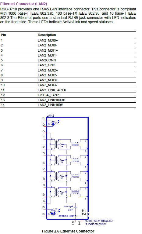 RSB-3710 LAN2 2021-11-02 110402.jpg