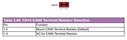 SOM-DB2510 CN14.PNG