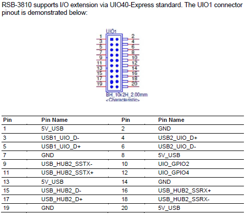 RSB-3810-UIO1.png