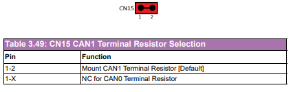 SOM-DB2510 CN15.PNG